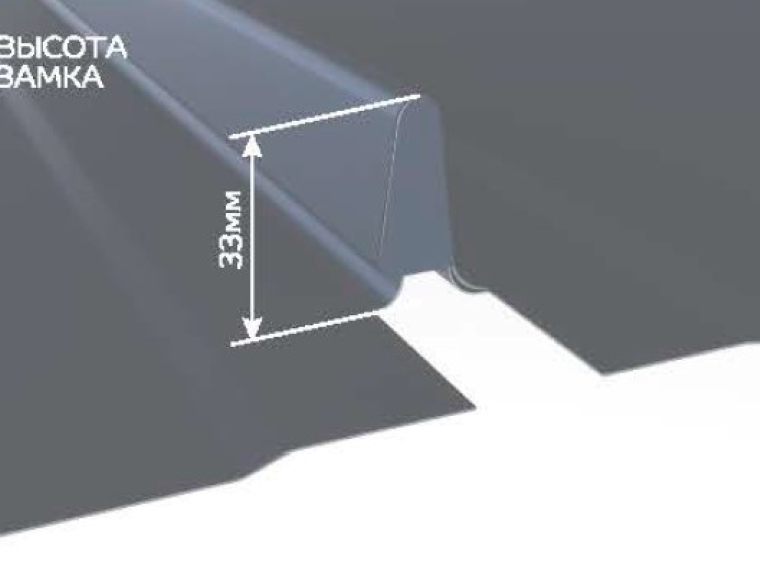 Фальцевые панели Fastclick