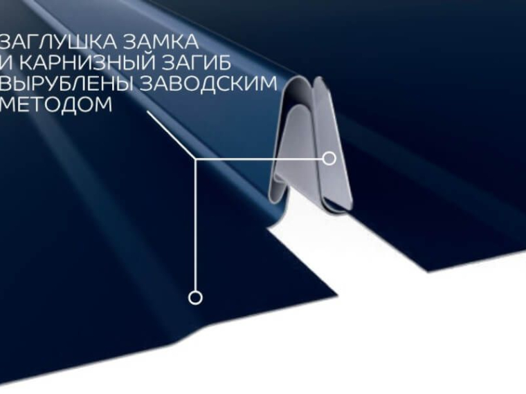 Фальцевые панели Fastclick