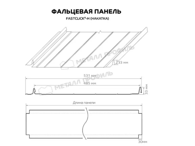 Фальцевые панели Fastclick