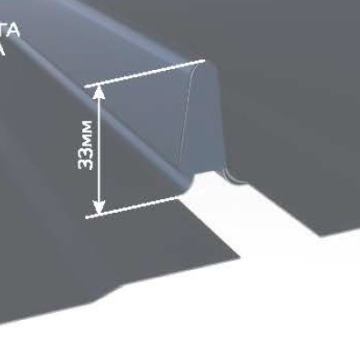 Фальцевые панели Fastclick