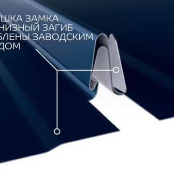 Фальцевые панели Fastclick