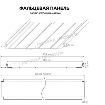Фальцевые панели Fastclick